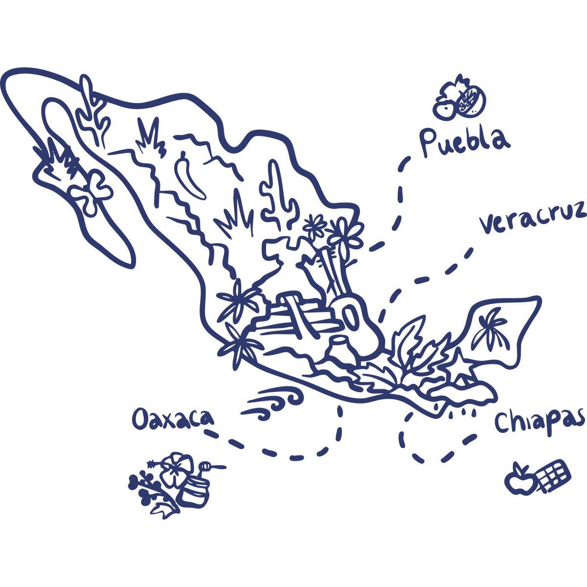 Four Regions One Country